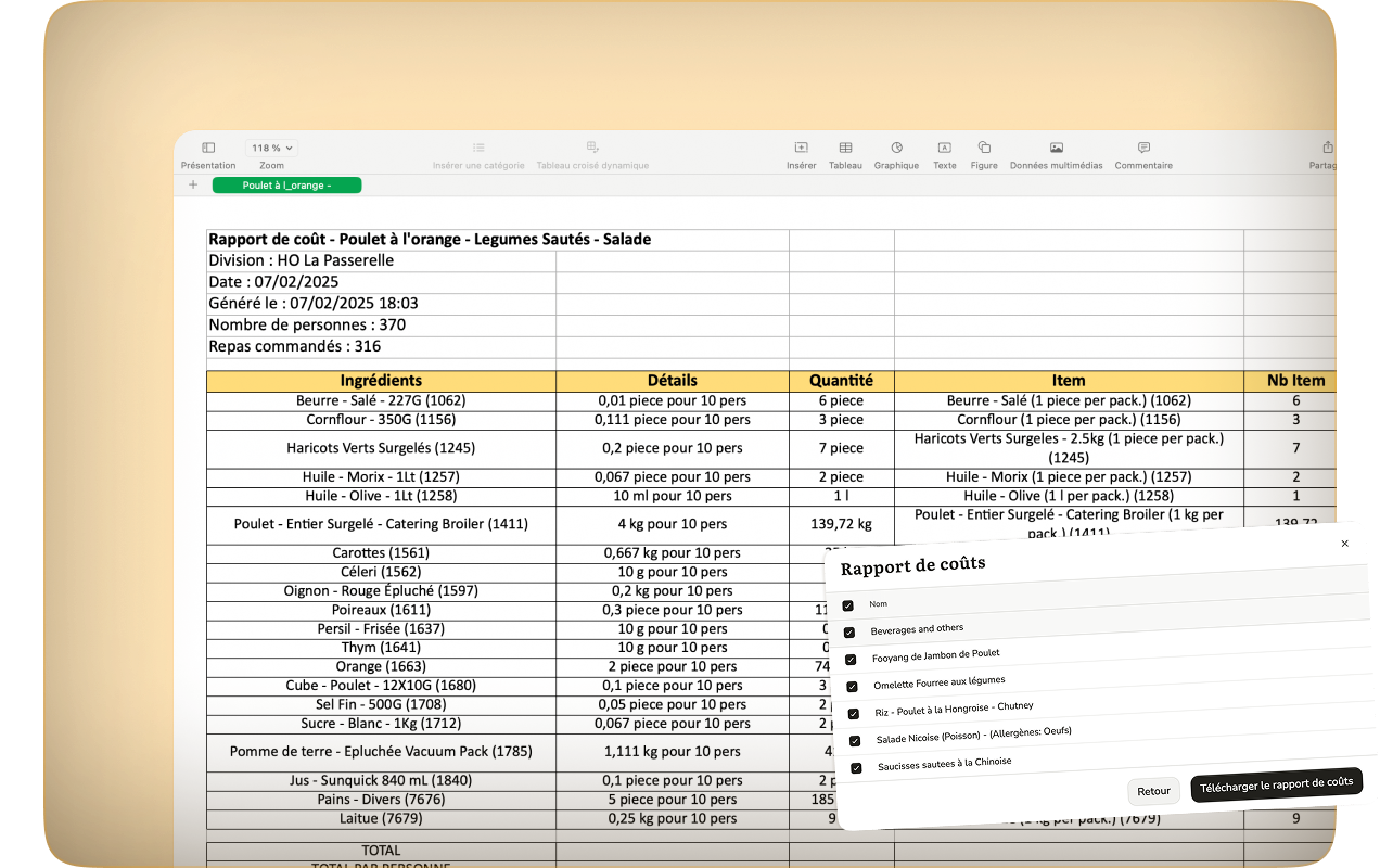 Rapport d'analyse des coûts par plat