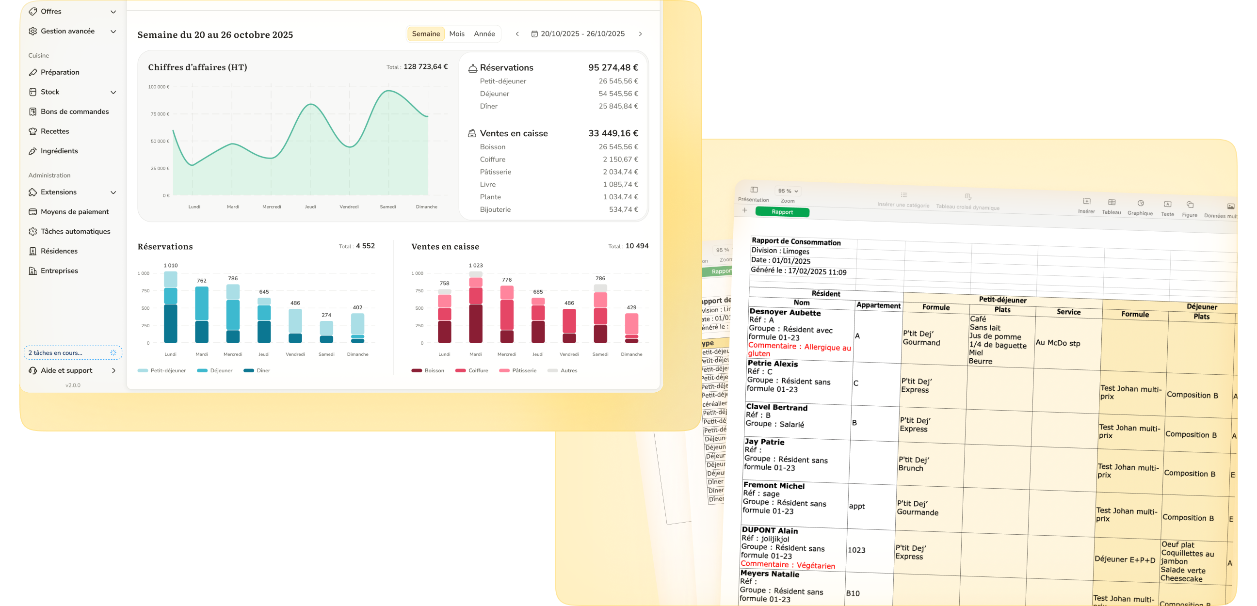 Tableau de bord des ventes et rapport de consommation dans le logiciel de gestion